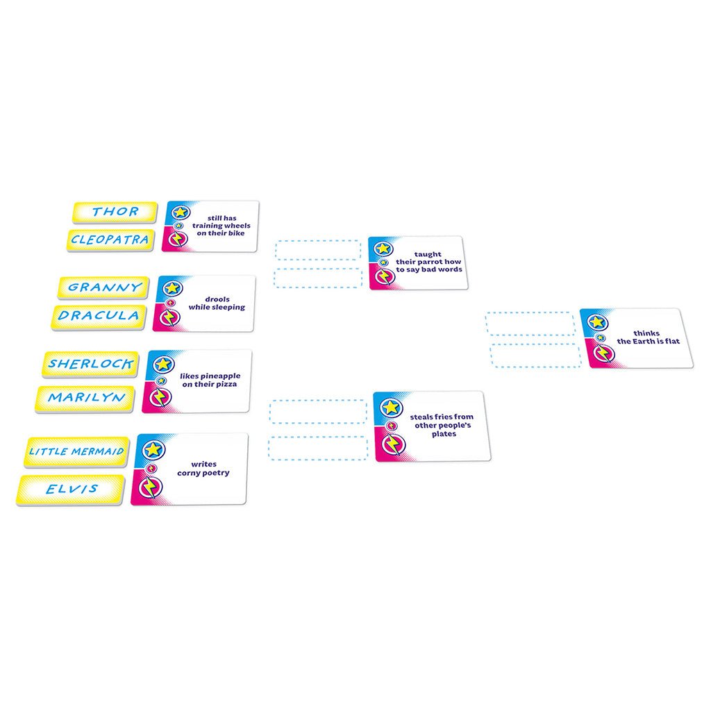 Champions! Board Game The Compleat Strategist