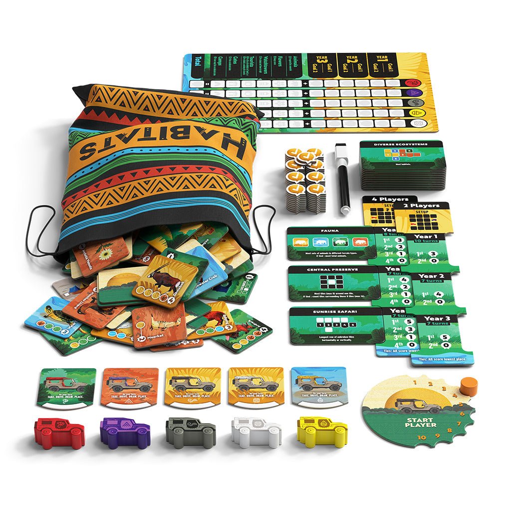 Habitats Board Games The Compleat Strategist